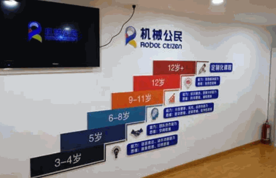 机械公民机器人教育